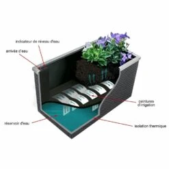 Jardinière En Résine Tressée Avec Réserve D'eau Et Cadre En Aluminium 125 X 39 X -VerdeLuxe 6345bd7d1f5935.46140369